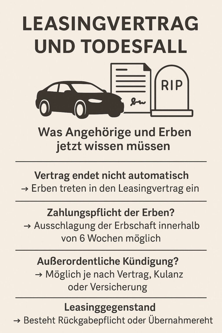 Leasingvertrag und Todesfall – Was Angehörige und Erben jetzt wissen müssen